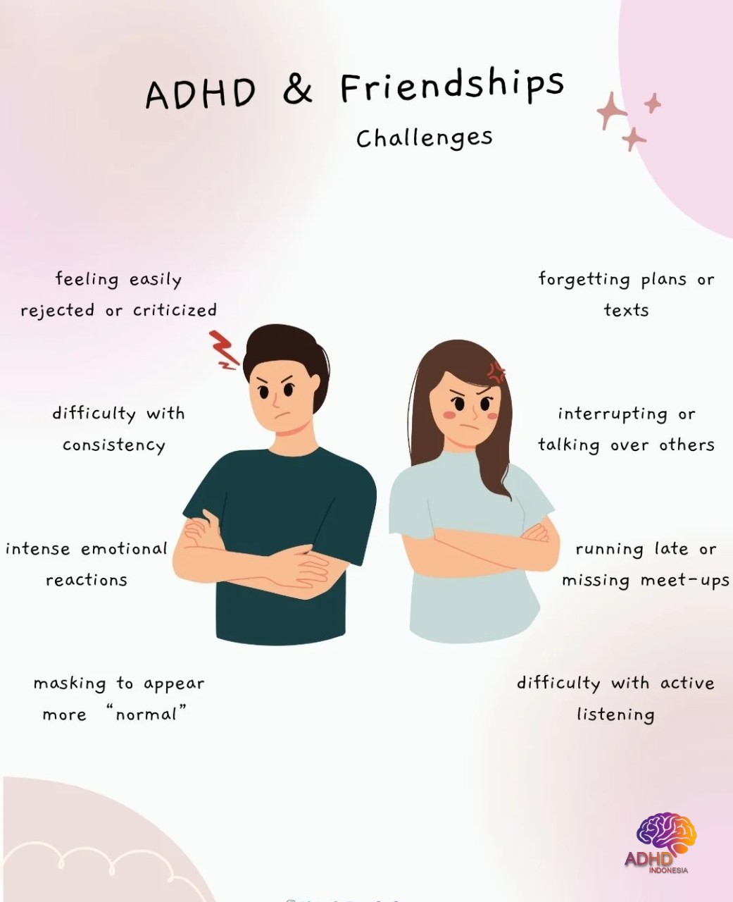 ADHD pada Anak Sekolah: Tantangan dan Pendampingan di Kota Payakumbuh